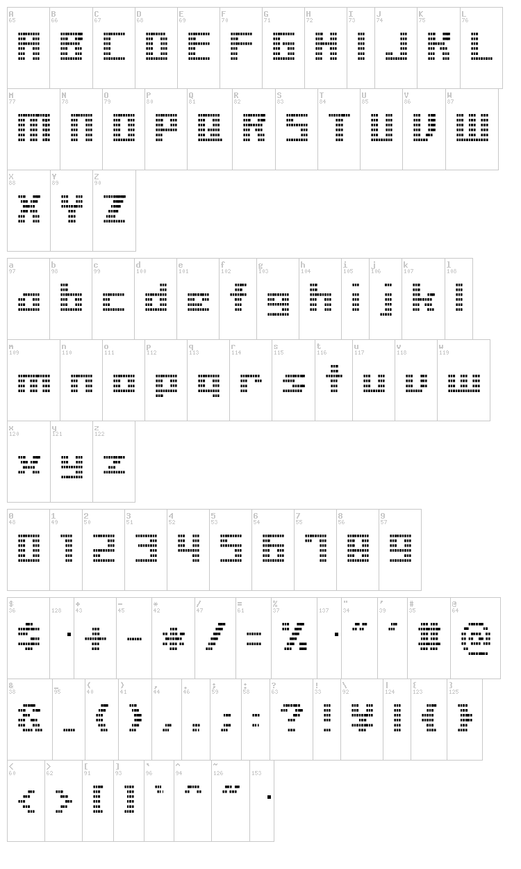 Liner BMP14 font map